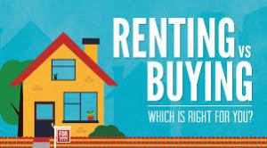 rent buy