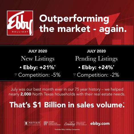 ebby_outperforming the market_july stats_aug 20
